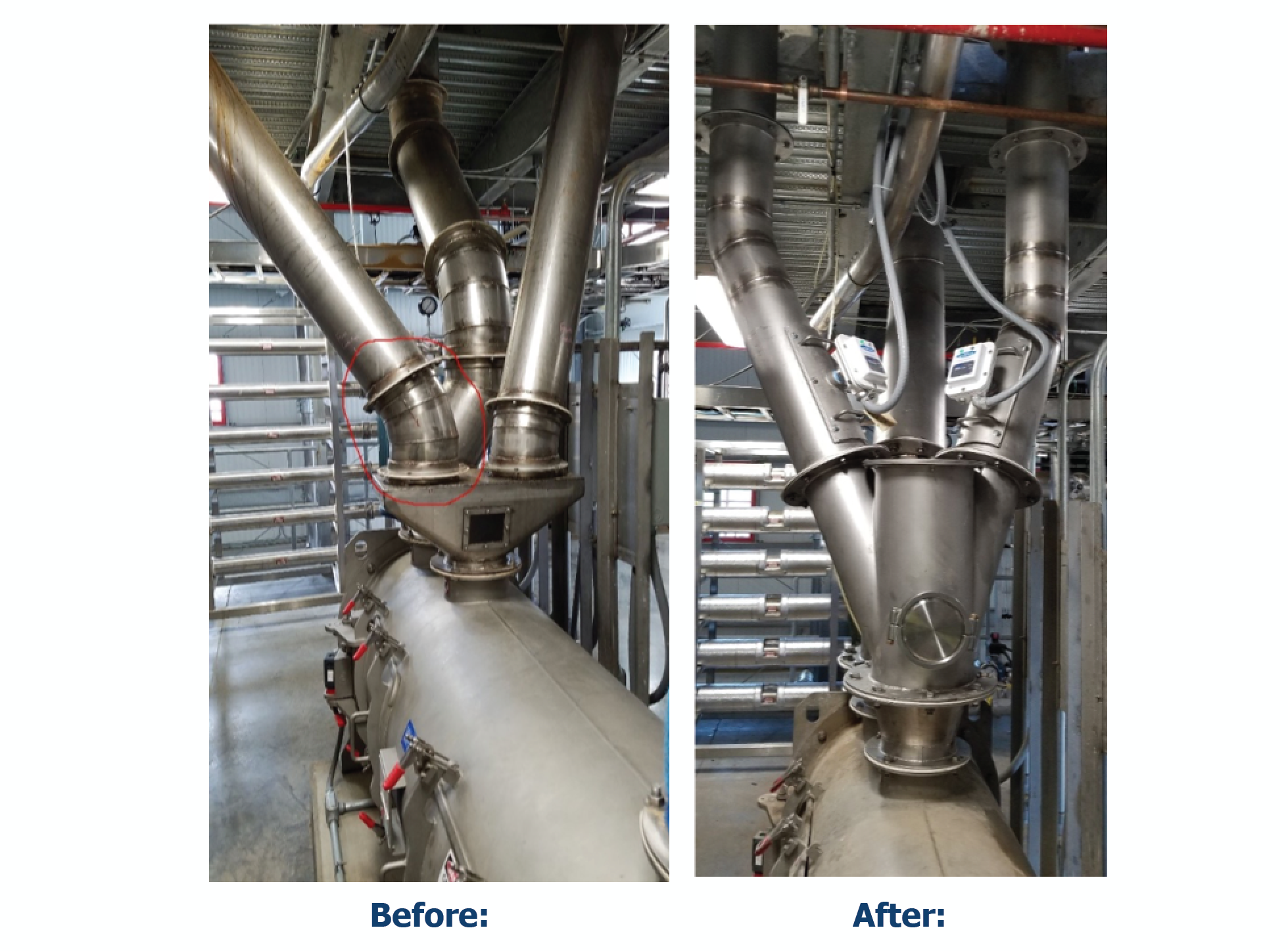 Screw Feeders & Chutes Replacements by Spec